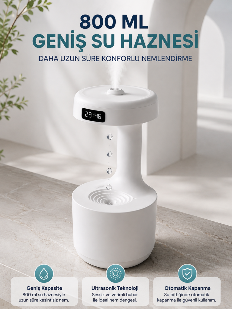 Ters Akan Su Damlası Nemlendirici 800 ml Sessiz Ultrasonik Oda Nemlendirici